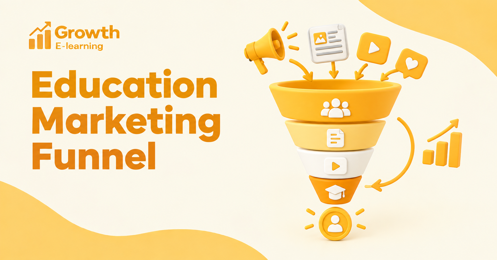 Education Marketing Funnel